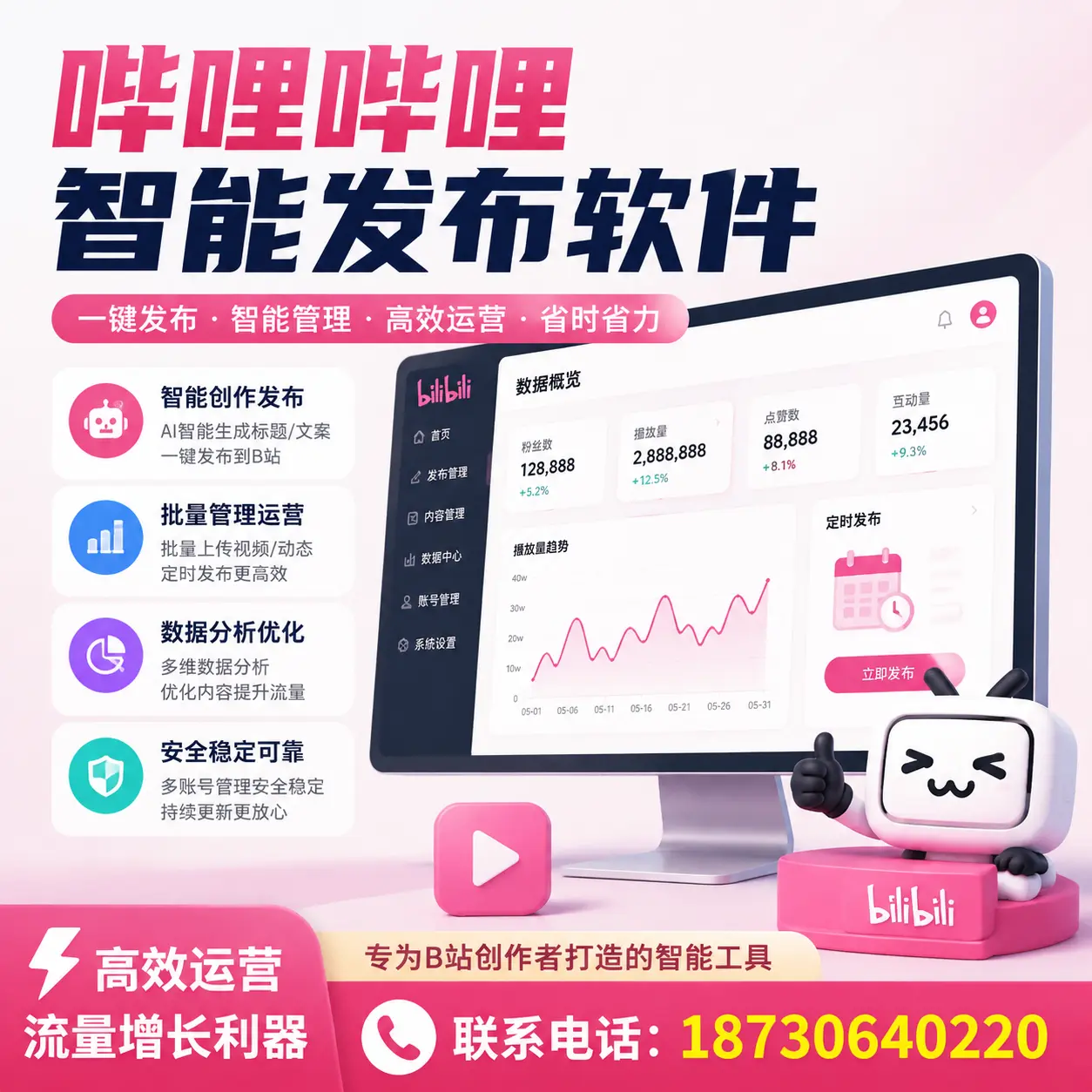 如何评估哔哩哔哩智能发布软件的ROI？甘孜 企业必读